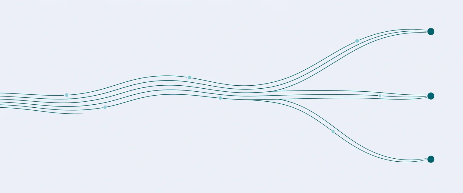 One send stream branching into three separate flow strands, each ending at a subscriber node